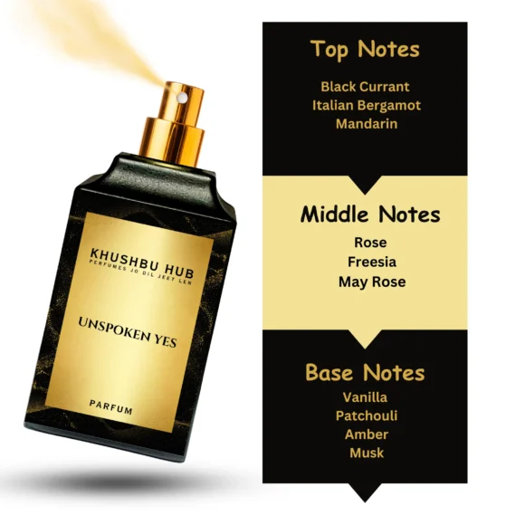 UNSPOKEN YES - Armani Si Impression | Premium Fragrance - Image 2