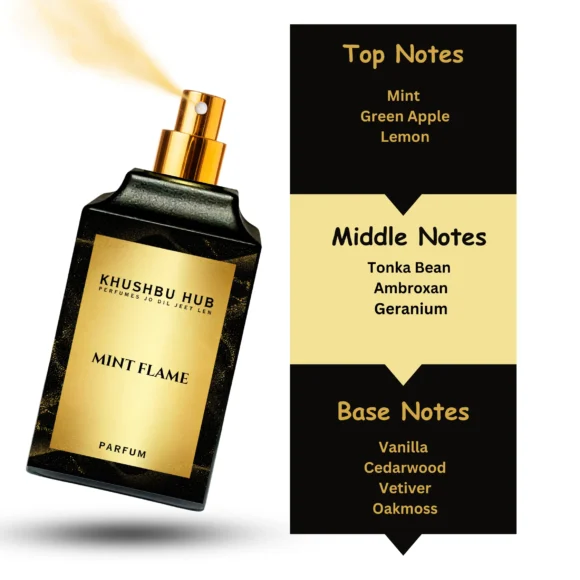 MINT FLAME - Versace Eros Impression | Premium Fragrance - Image 2